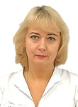 Врач Демидюк Ирина Витальевна