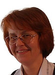 Врач Ганская Жанна Юрьевна