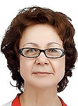 Врач Горбылева Мариам Магомедовна