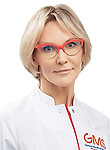 Врач Иванова Марина Евгеньевна