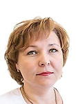 Врач Харченко Ирина Николаевна