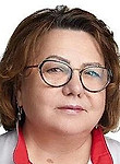 Врач Харитонова Любовь Алексеевна