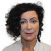 Врач Котова Ирина Владимировна