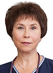 Врач Козина Ольга Анатольевна