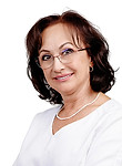 Врач Кузьменко Марина Валентиновна 