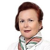 Врач Лопатченко Ирина Петровна