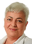 Врач Мамунц Цовинар Алексеевна