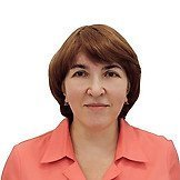 Врач Мсоева Виктория Константиновна
