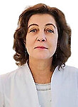Врач Перистая Елена Владимировна