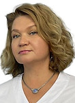 Врач Плуталова Елена Михайловна