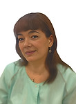Врач Приходько Виктория Алексеевна