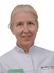 Врач Радюкевич Ирина Витальевна