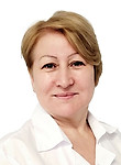 Врач Романова Эльвира Сергеевна