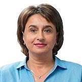 Врач Шатохина-Чародеева Светлана Ивановна