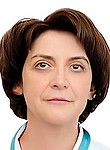 Врач Тихонова Ирина Германовна