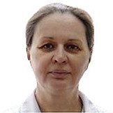 Врач Торопина Галина Геннадиевна
