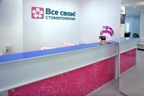 Все свои! в Перово